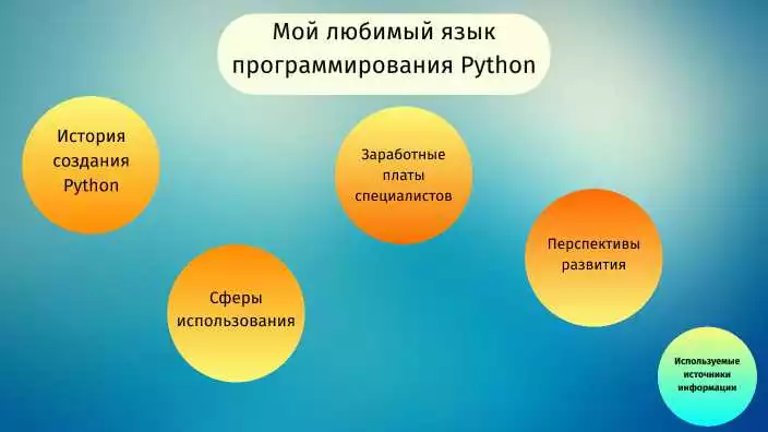 10 причин почему стоит стать python разработчиком