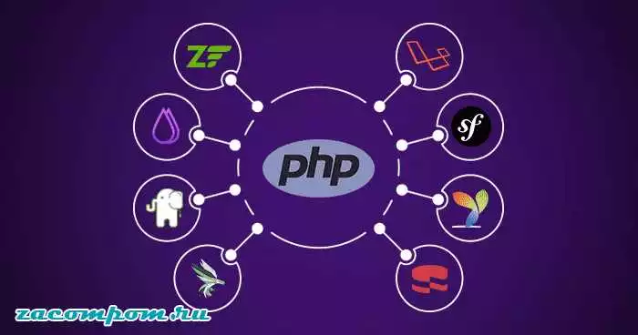 7 PHP-фреймворков для современной веб-разработки, которые стали выбором профессионалов