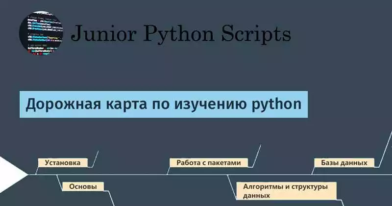Алгоритмы и структуры данных в Python