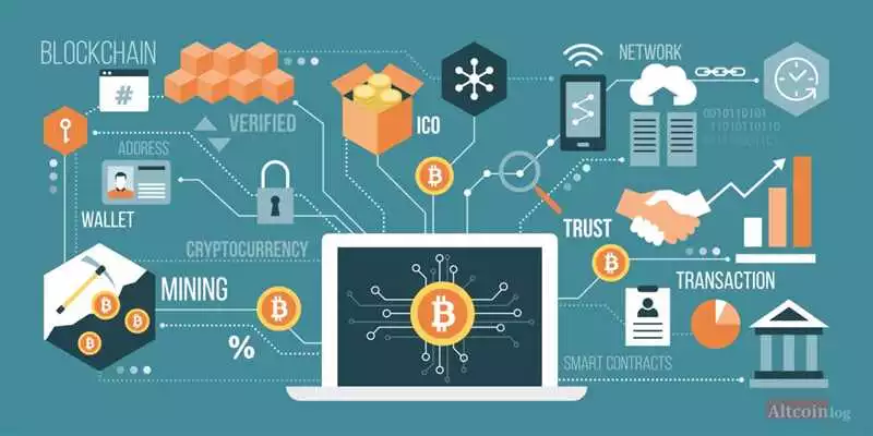 Изучайте блокчейн технологии с помощью онлайн курсов для программистов