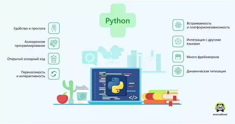 Часто встречающиеся ошибки и эффективные решения в многопоточном программировании на языке Python