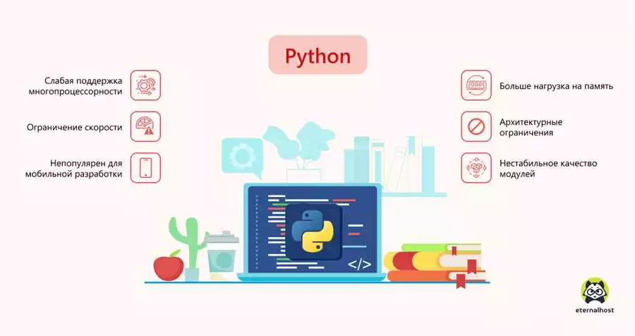 Преимущества Асинхронного Программирования На Python